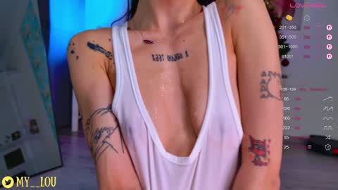 Snapshot of breeding_material chatting on January 12, 3:06 pm Ashley Dolce and Lou online show from January 12, 3:06 pm