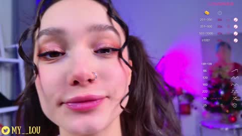 Snapshot of breeding_material chatting on February 3, 3:28 pm Ashley Dolce and Lou online show from February 3, 3:28 pm