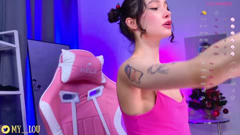 Snapshot of breeding_material chatting on February 10, 3:05 pm Ashley Dolce and Lou online show from February 10, 3:05 pm