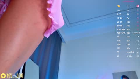 Snapshot of breeding_material chatting on February 23, 3:09 pm Ashley Dolce and Lou online show from February 23, 3:09 pm