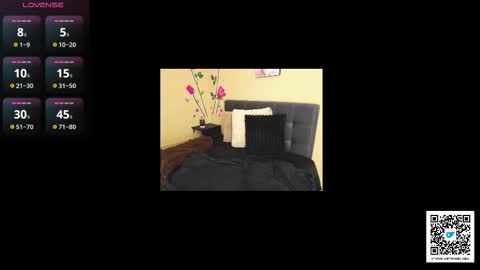 Brenda online show from February 16, 8:05 pm