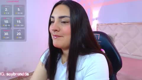 BRENDDA  online show from March 14, 4:07 am