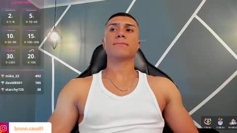 Snapshot of bruno_cavalli chatting on May 4, 5:42 pm BRUNNO online show from May 4, 5:42 pm
