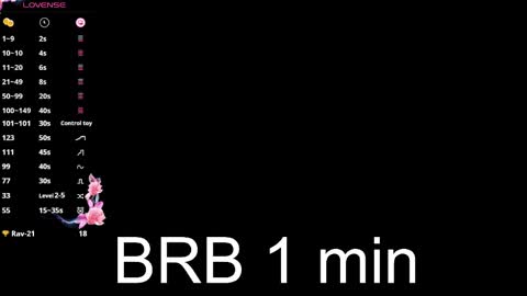 Bunnyblink online show from April 2, 8:50 pm