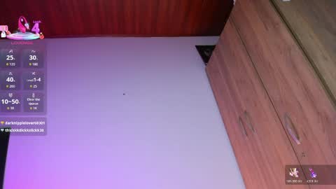 INDEPENDENT MODEL online show from April 9, 6:19 am