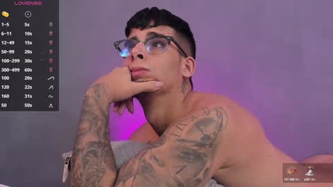   INDEPENDENT MODEL online show from January 9, 9:48 am