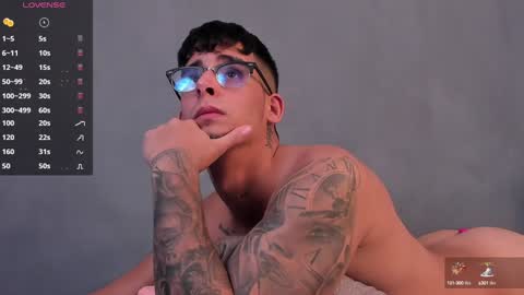   INDEPENDENT MODEL online show from January 14, 1:28 pm