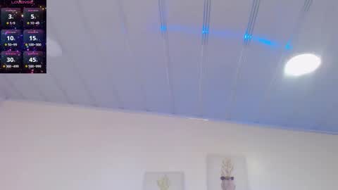 Candy online show from March 14, 12:10 pm