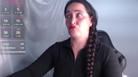 Carla naugthy  online show from April 8, 12:43 am