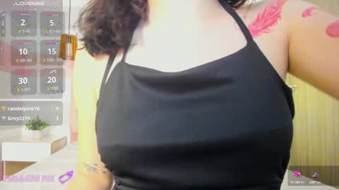 Snapshot of carol_pinter chatting on January 9, 4:06 pm Carol online show from January 9, 4:06 pm