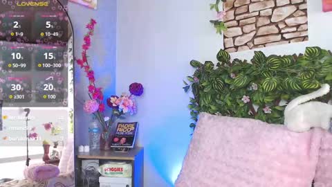 Snapshot of cassie_fletcher chatting on December 13, 10:02 pm Casie online show from December 13, 10:02 pm
