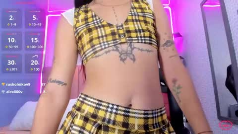 Snapshot of cassiehoward14 chatting on December 13, 6:21 am cassiehoward14 online show from December 13, 6:21 am