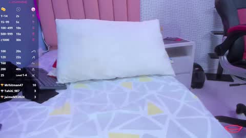 Snapshot of cassiehoward14 chatting on January 4, 12:16 pm cassiehoward14 online show from January 4, 12:16 pm