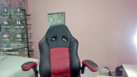 Snapshot of cassiehoward14 chatting on February 8, 9:57 pm cassiehoward14 online show from February 8, 9:57 pm