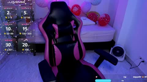 Lorena Saenz online show from February 6, 6:24 pm