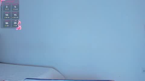 Snapshot of celestialondon_ chatting on February 18, 6:48 pm Celestia online show from February 18, 6:48 pm