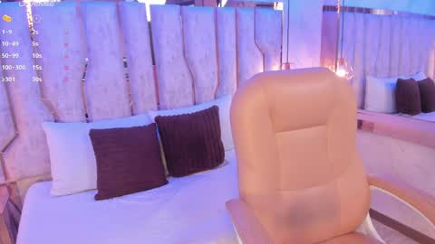 celestte_sm online show from April 9, 7:30 pm