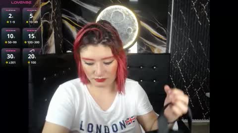 Cerecita  online show from March 10, 11:32 pm