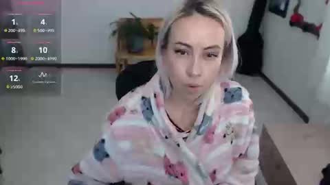 Snapshot of charlottezoe1 chatting on December 3, 6:38 pm charlottezoe online show from December 3, 6:38 pm