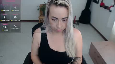 Snapshot of charlottezoe1 chatting on December 11, 5:26 pm charlottezoe online show from December 11, 5:26 pm