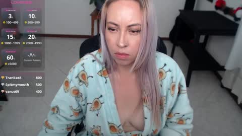 Snapshot of charlottezoe1 chatting on January 22, 9:10 pm charlottezoe online show from January 22, 9:10 pm