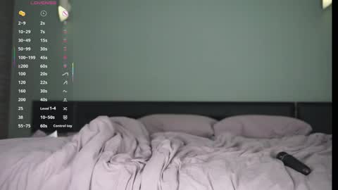Snapshot of chee_cha chatting on May 11, 2:45 pm chicha online show from May 11, 2:45 pm