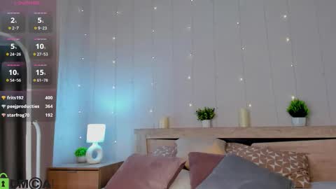 cherry_pr1ce online show from October 15, 7:19 am