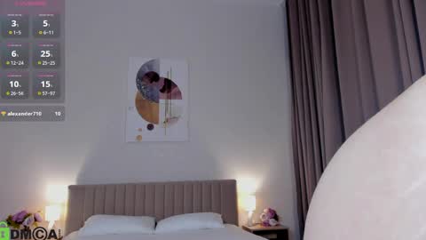 Chloe online show from March 25, 4:18 am