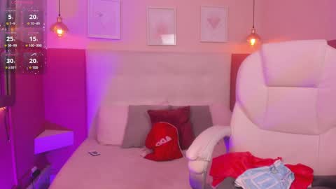 Snapshot of chloe_fischer chatting on January 14, 1:38 pm Chloe online show from January 14, 1:38 pm