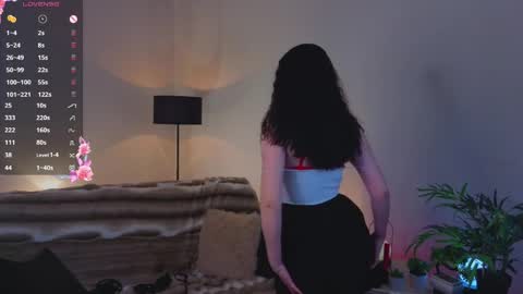 Cindy online show from April 7, 4:40 pm