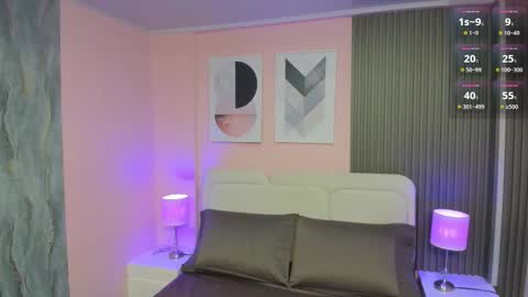 Snapshot of clawdeen__wolf chatting on February 15, 7:32 pm clauwdeen wolf online show from February 15, 7:32 pm