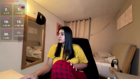 cloe small online show from February 10, 4:38 am