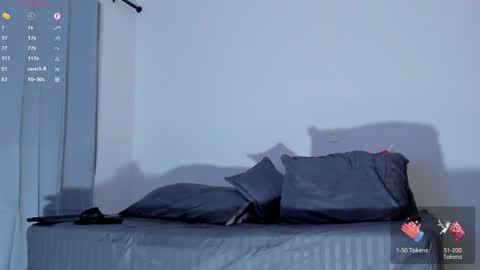 Snapshot of cloudy_pigdude chatting on December 31, 5:33 am CRISTIAN online show from December 31, 5:33 am