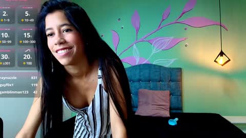 Snapshot of connie_bell chatting on January 24, 6:04 pm C O N N I E online show from January 24, 6:04 pm