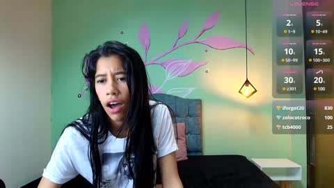 Snapshot of connie_bell chatting on February 1, 3:07 pm C O N N I E online show from February 1, 3:07 pm