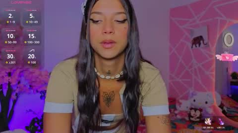 Snapshot of coral_larsson chatting on January 11, 9:20 pm coral_larsson online show from January 11, 9:20 pm