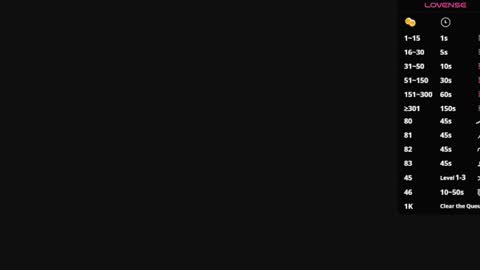 CRISTOPHER online show from May 7, 1:44 am