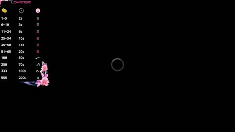 Snapshot of cucumber_kringe chatting on October 3, 7:16 am Sia online show from October 3, 7:16 am