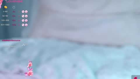 Jessy online show from April 7, 1:28 am