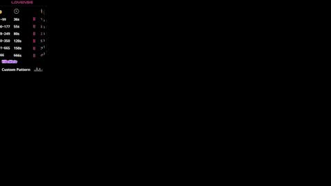 Snapshot of cutebuthott chatting on February 19, 5:47 am Aurora Lina and a few other beauties online show from February 19, 5:47 am