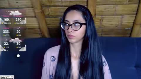 Snapshot of cutte_kitty_ chatting on April 26, 10:07 pm miss ari online show from April 26, 10:07 pm