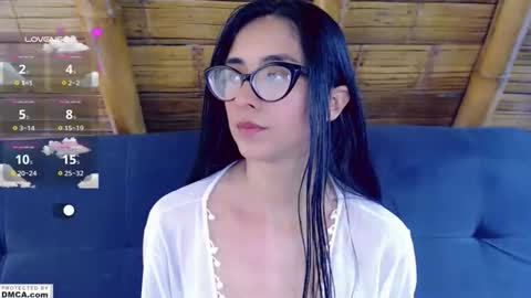 Snapshot of cutte_kitty_ chatting on May 30, 7:22 pm miss ari online show from May 30, 7:22 pm