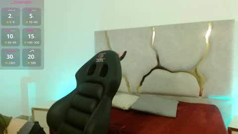 dahia  online show from January 16, 7:52 pm