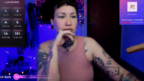 Dakota online show from January 18, 1:42 am