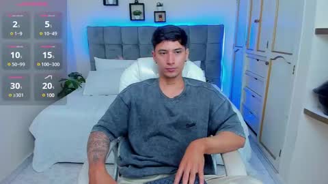 Snapshot of damian23_ chatting on March 7, 2:01 pm DAMIAN online show from March 7, 2:01 pm