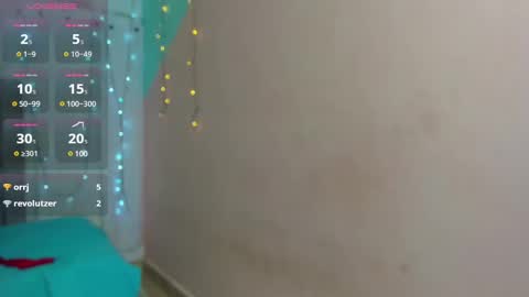 dani_lue online show from January 20, 2:57 pm