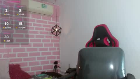 dani_lue online show from February 13, 12:21 pm