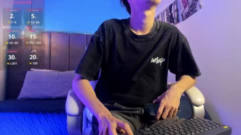 Snapshot of dani_swagger chatting on February 27, 8:31 pm Thiago online show from February 27, 8:31 pm