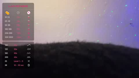 Dani Dragon online show from February 8, 1:54 pm