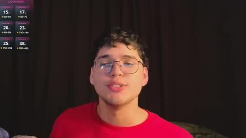 Snapshot of danijungle chatting on November 14, 2:43 am Daniel online show from November 14, 2:43 am